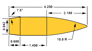 G7 standard projectile reference shape