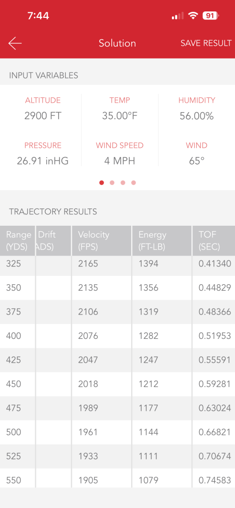 Hornady 4DOF ballistics for a 25 Creedmoor showing remaining bullet velocity by distance